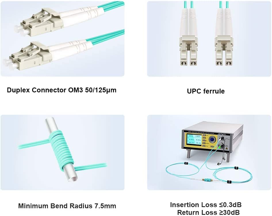 FLYPROFiber LC-LC OM3 patch cable 2 m length for quick server connections
