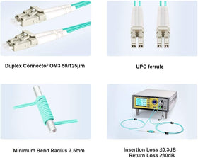 FLYPROFiber LC-LC OM3 patch cable 2 m length for quick server connections