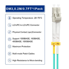 FLYPROFiber LSZH jacket reduces smoke risk in enclosures.