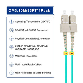 FlyPROFiber LSZH jacket for safer cable runs in racks