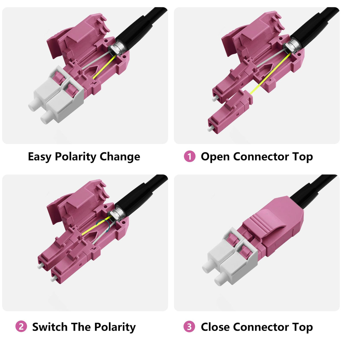 FLYPROFiber OM4 LC to LC performance supporting high-speed links up to 100 Gbps.