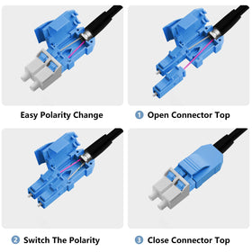 FLYPROFiber OS2 cable supporting high-speed up to 100 Gbps