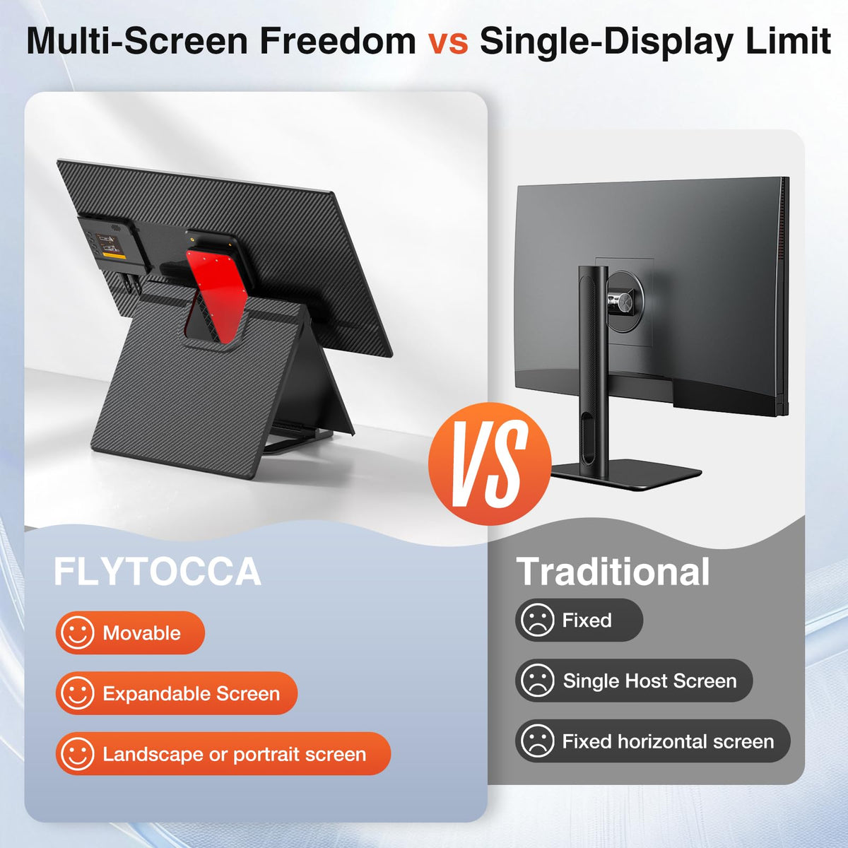 FLYTOCCA monitor with VESA compatibility for flexible mounting.