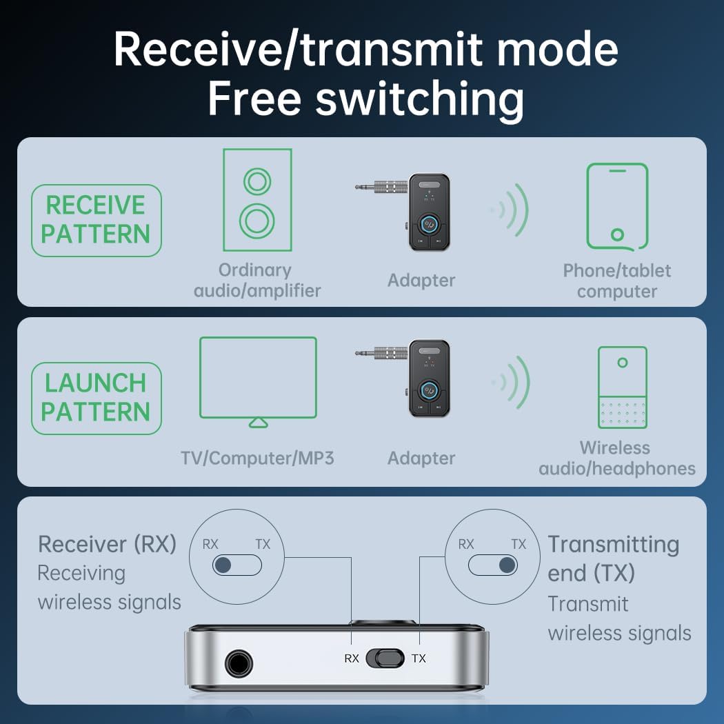 FMIIFMS USB-C charging port close-up showing fast-charge capability