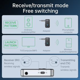 FMIIFMS USB-C charging port close-up showing fast-charge capability