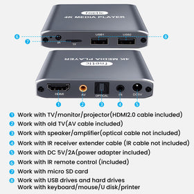 fnetic analog AV cable attached to older TV, compatibility benefit