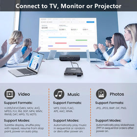fnetic with USB drive and microSD card inserted, fast local playback benefit