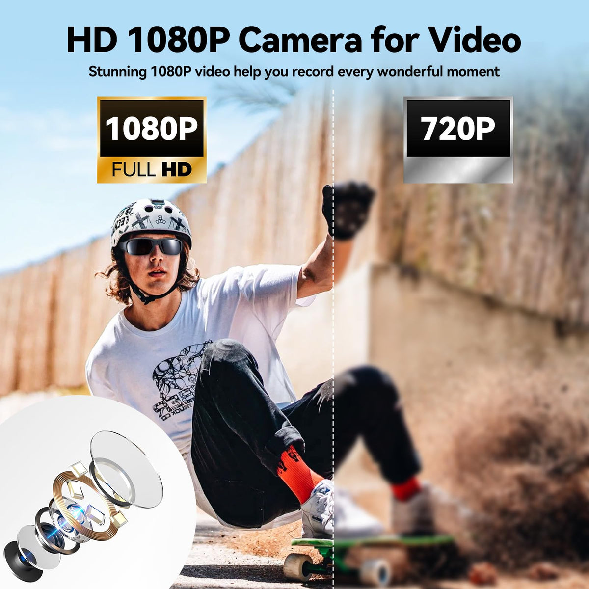 FNEWGK with included 32GB memory card and accessories for immediate use