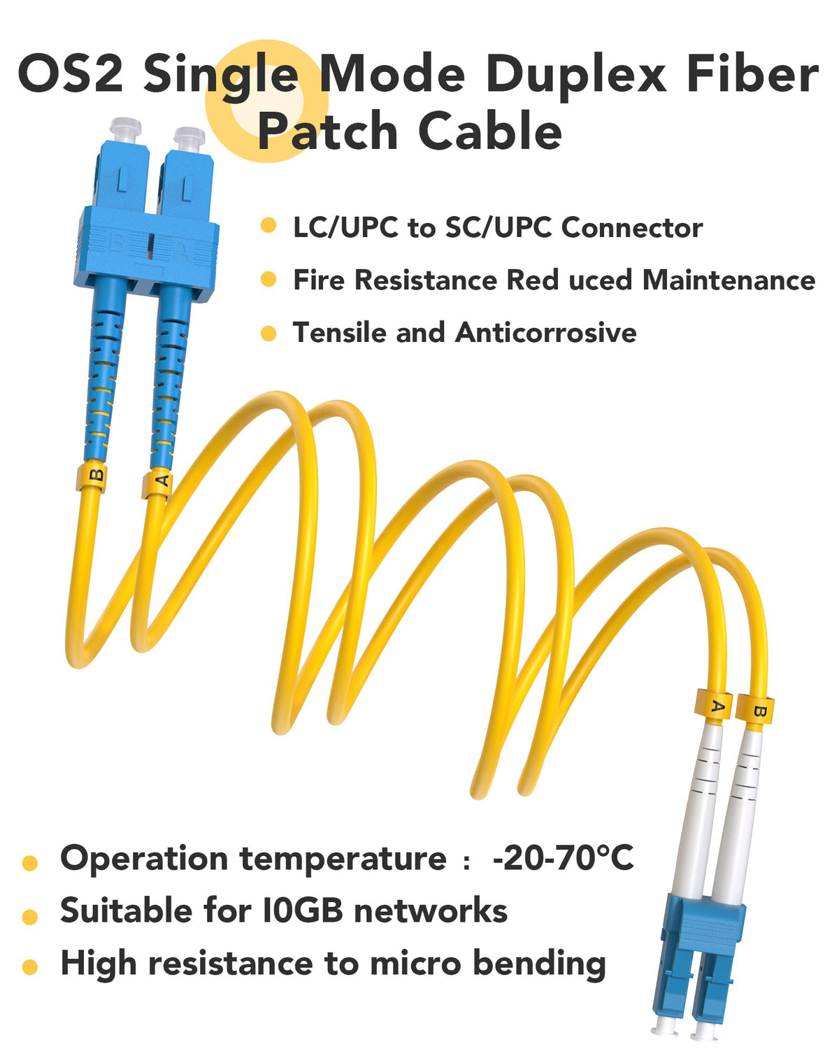 Foboiu LSZH jacket texture view highlighting safer low-smoke material