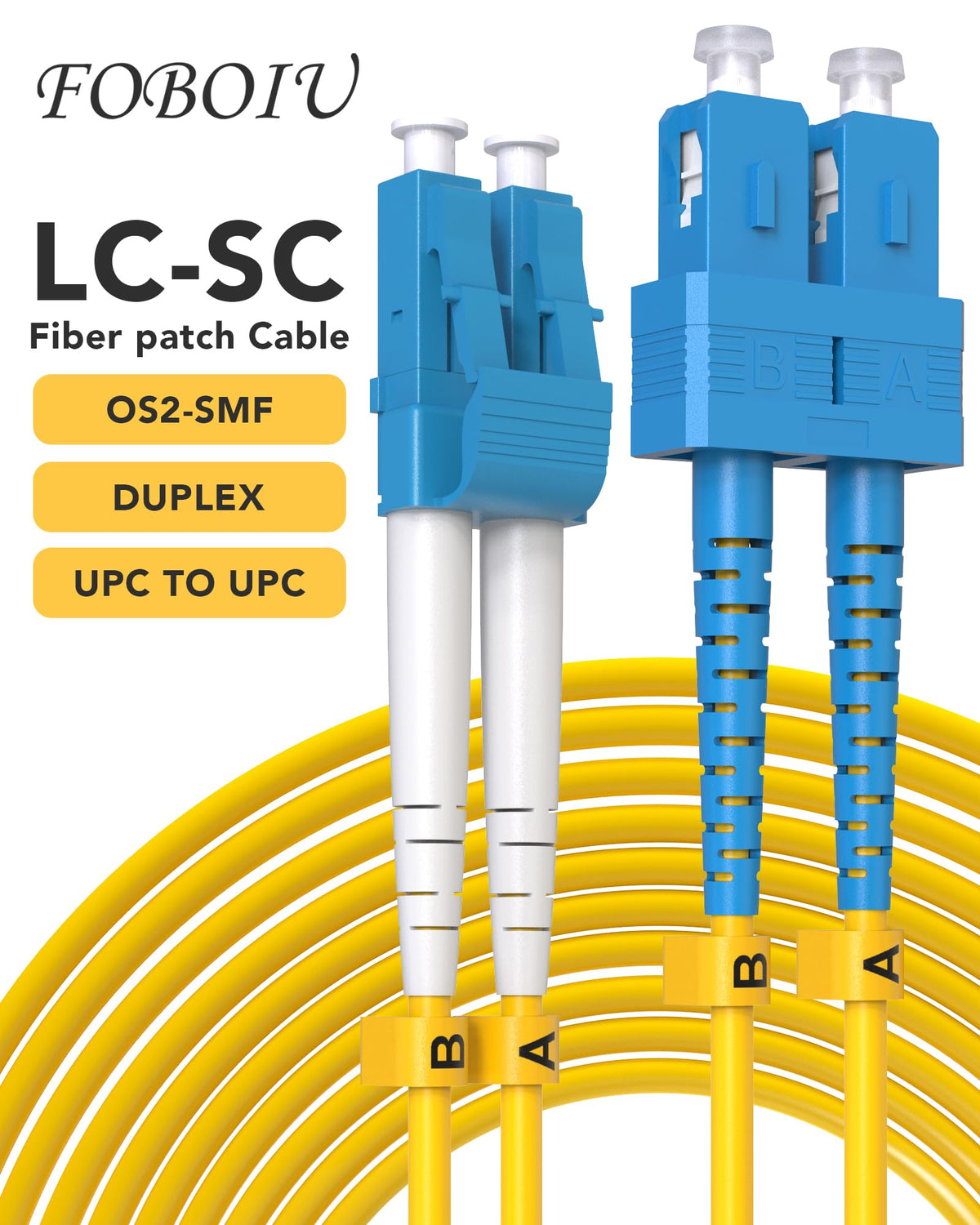 Foboiu duplex clip with SC and LC ends keeping pair aligned and secure