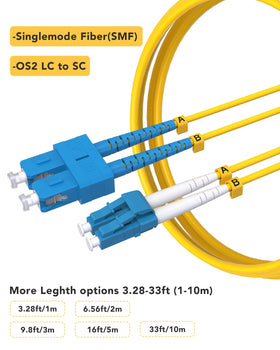 Foboiu cable plugged into patch panel showing clean, reliable termination
