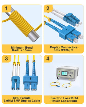 Foboiu cable beside ruler illustrating 3 meter length for rack reaches