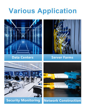 Foboiu installed in server room highlighting neat, high-performance cabling