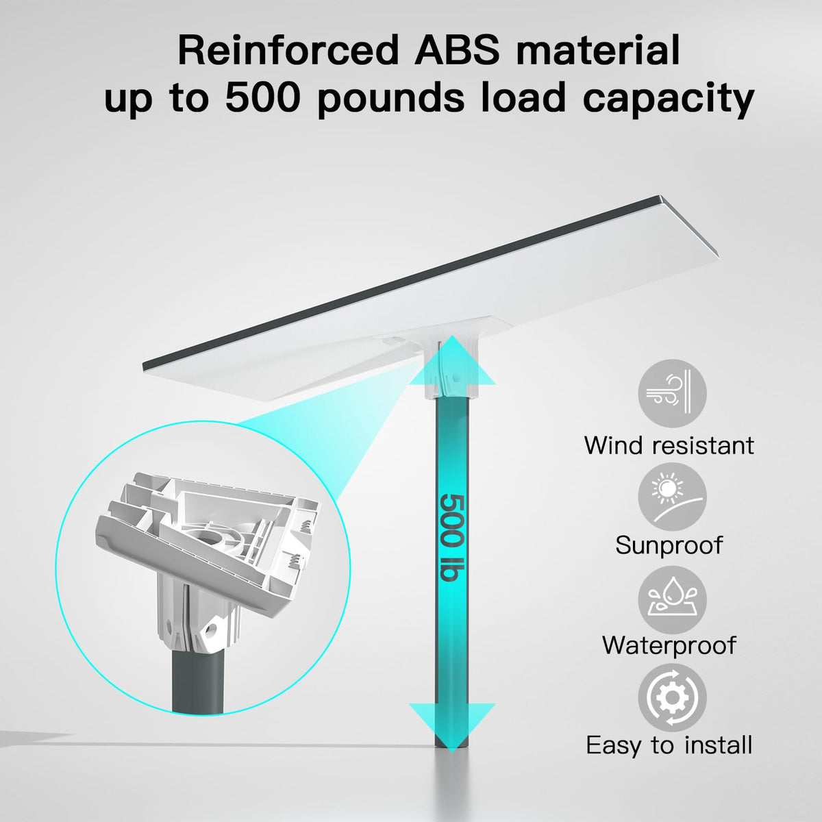 Foboull side profile attached to a Starlink dish illustrating compatibility