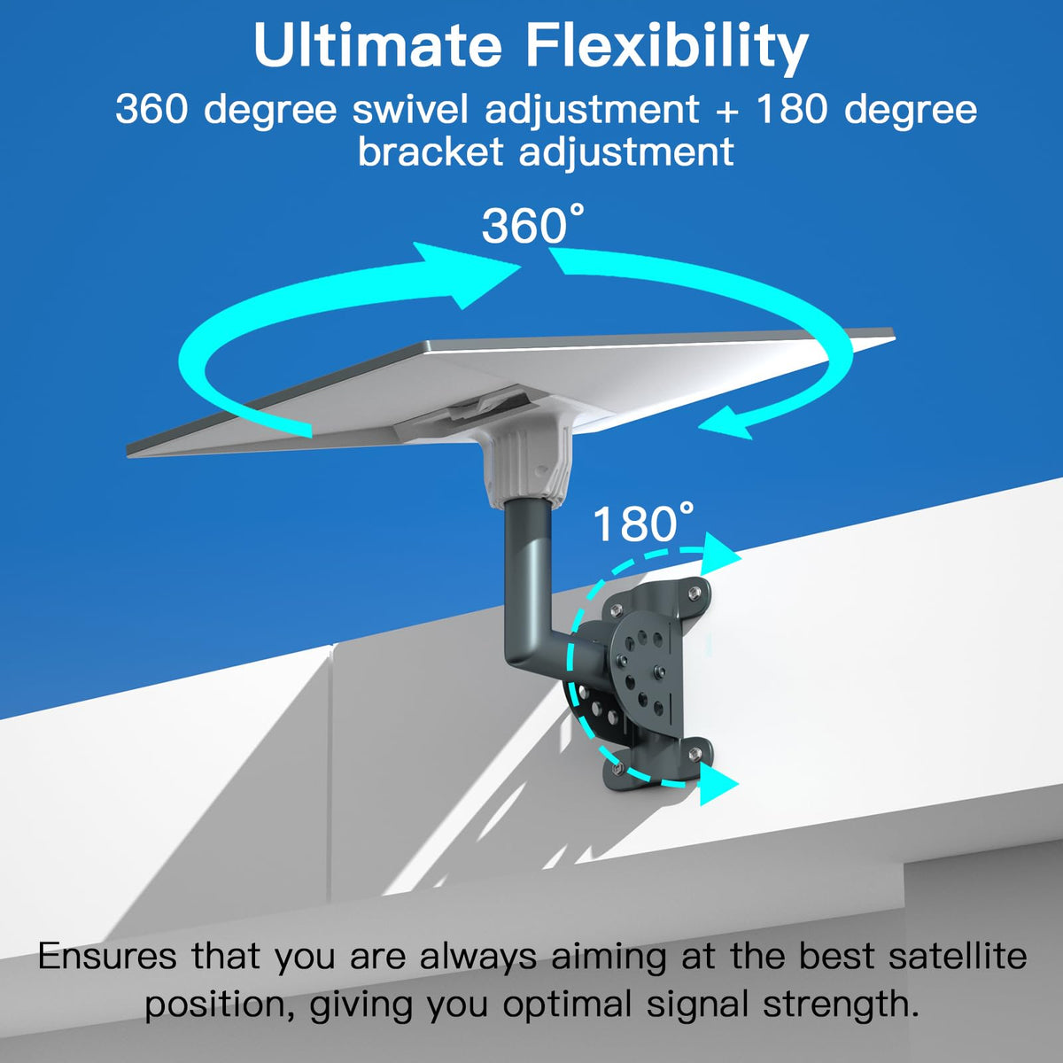 Foboull Starlink Gen 3 angle adjustment every 30 degrees.