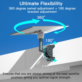 Foboull Starlink Gen 3 angle adjustment every 30 degrees.