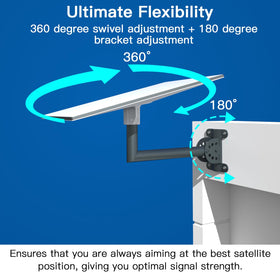 Foboull wall mounted with Starlink dish showing clear size comparison