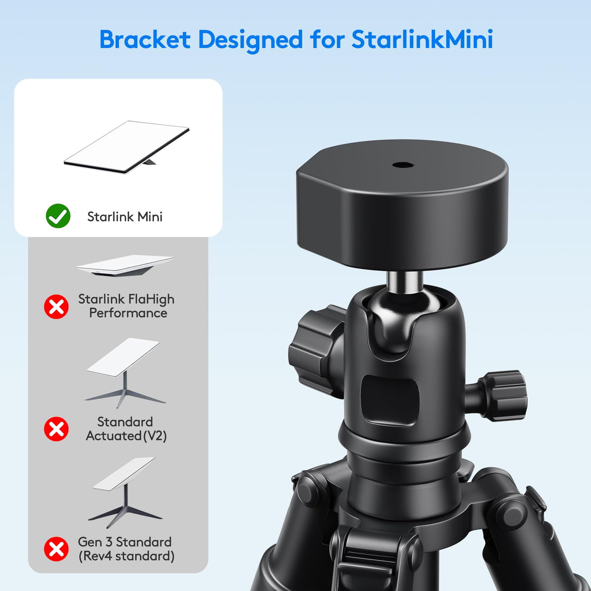 Foboull adjustable clamp fits pipes from 0.79 to 1.38 inches
