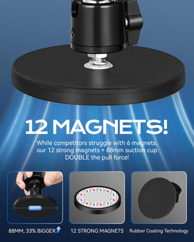 Foboull Starlink Mini Mount demonstrates 36kg pull strength on the magnets