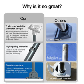 Foboull Starlink Gen3 kit enables easy drill-and-secure installation.