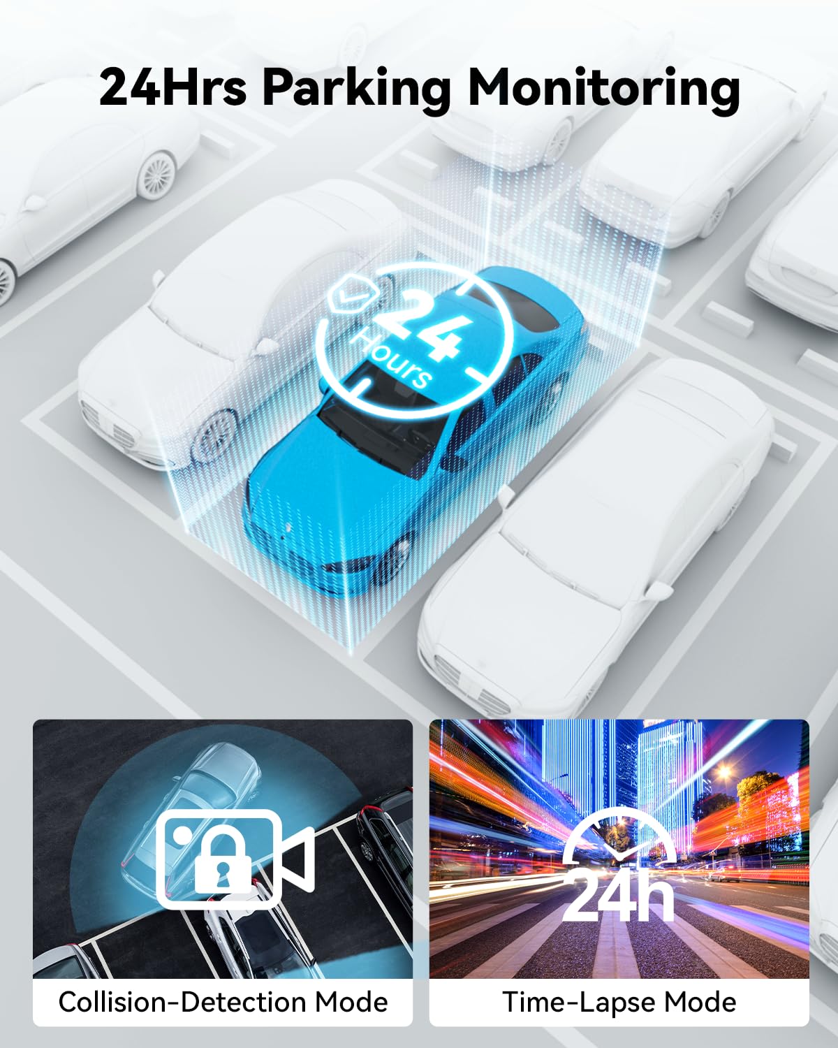 FOCUWAY D4-Duo 24-hour parking monitoring protects your car while parked.