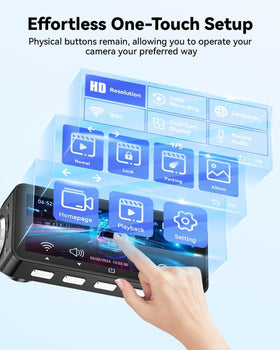 FOCUWAY GPS and WiFi enable instant sharing and location tagging