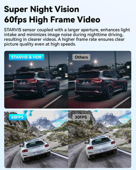 FOCUWAY Night vision StarVIS HDR enhances low-light clarity