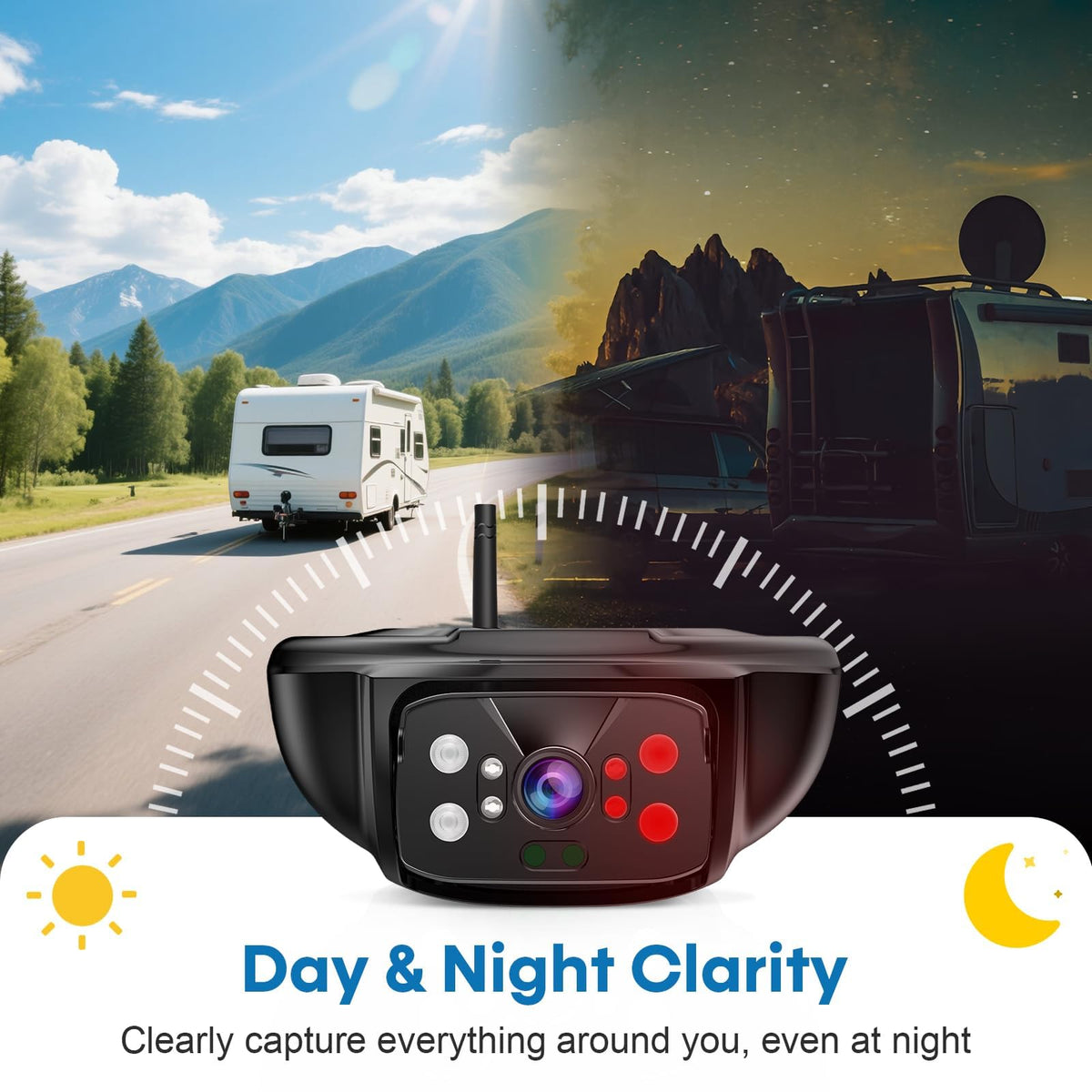 Fodkh 170-degree wide-angle lens increases coverage for better situational awareness.