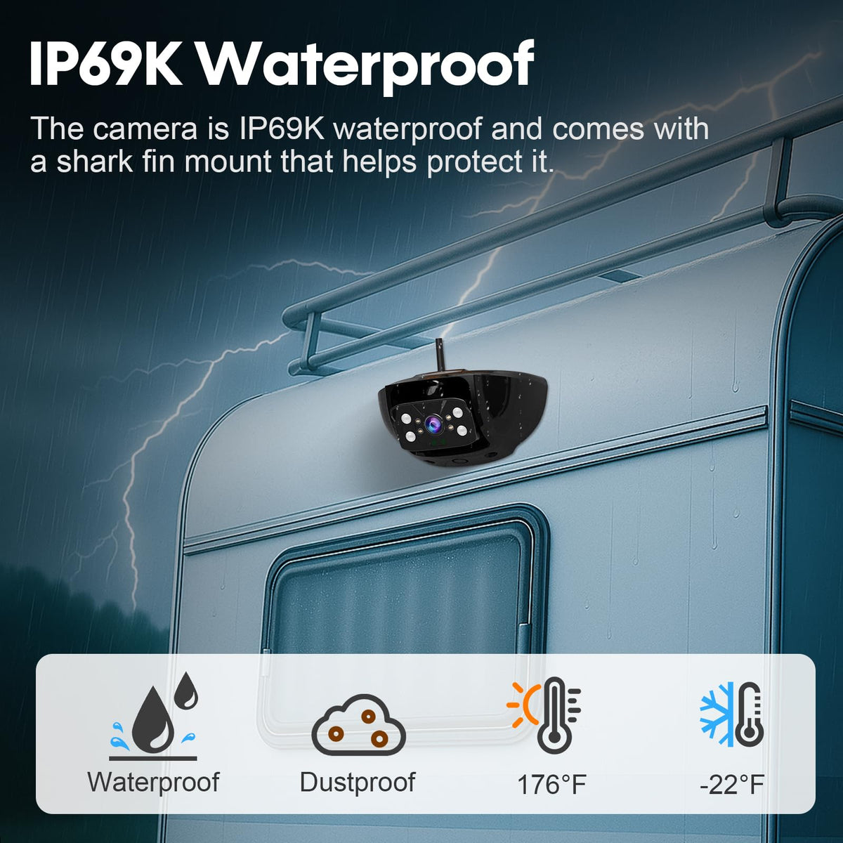 Fodkh plug-and-play with Furrion prewired RVs enables fast installation.