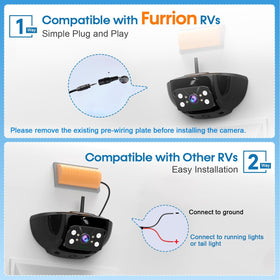 Fodkh RV backup monitor 1080P display provides a crisp rear view for precise maneuvering.