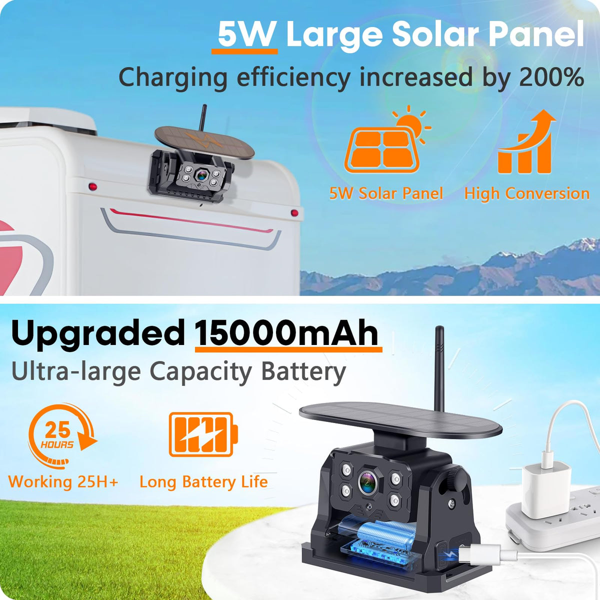 Fodkh solar panel charges the system for extended off-grid use.