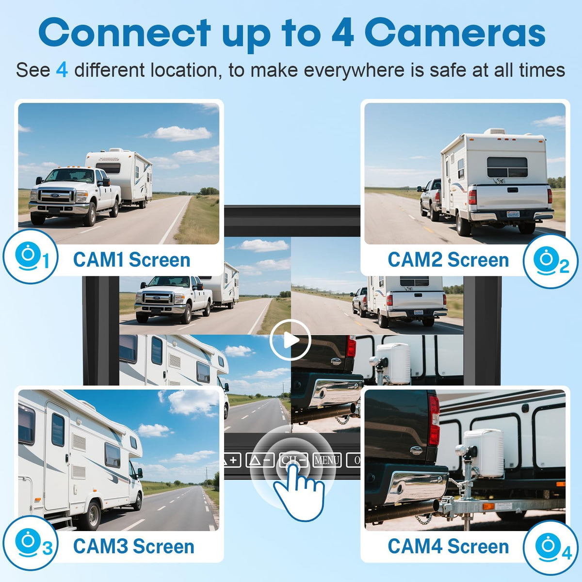 Fodkh versatile backup camera suited for RVs, trucks, trailers, and campers.