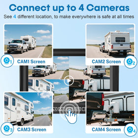 Fodkh versatile backup camera suited for RVs, trucks, trailers, and campers.