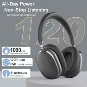 FOFUN NC95 120-hour playtime for long listening sessions