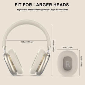Memory foam ear cushions of NC95 offering all-day comfort