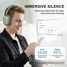 FOFUN NC95 ANC blocks background noise for a calmer commuting experience.