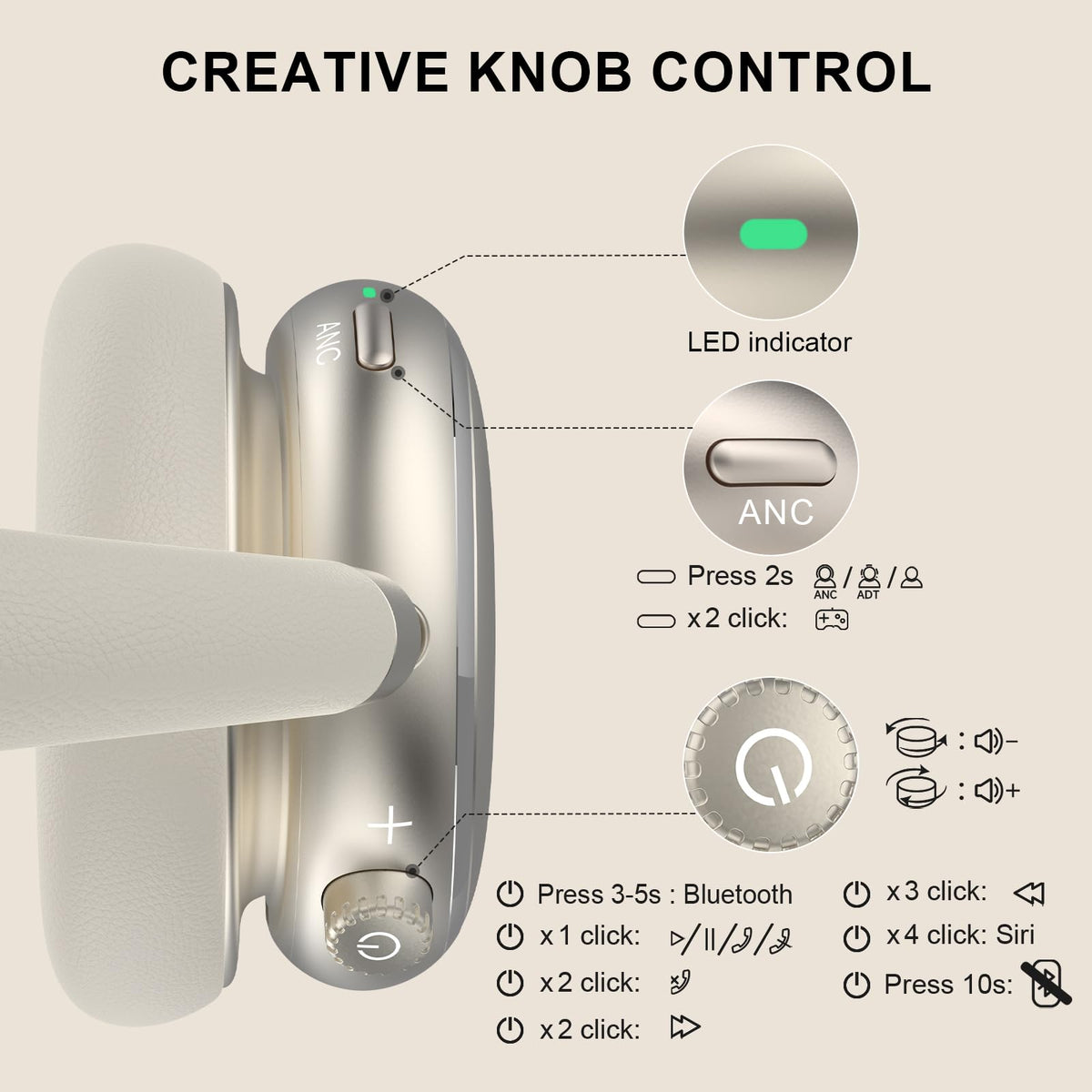 NC95 wired and fastCharging options for uninterrupted listening