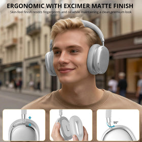 FOFUN NC95 matte finish reduces fingerprints and smudges