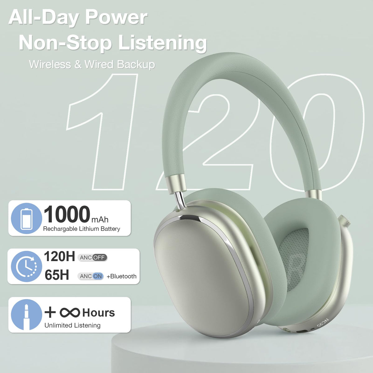 FOFUN NC95 Bluetooth 6.0 with multipoint keeps calls and music seamless across devices.