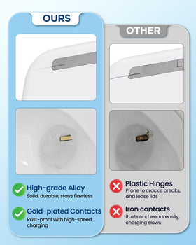 Fogud AirPods 3rd Gen case open hinge enables smooth use.