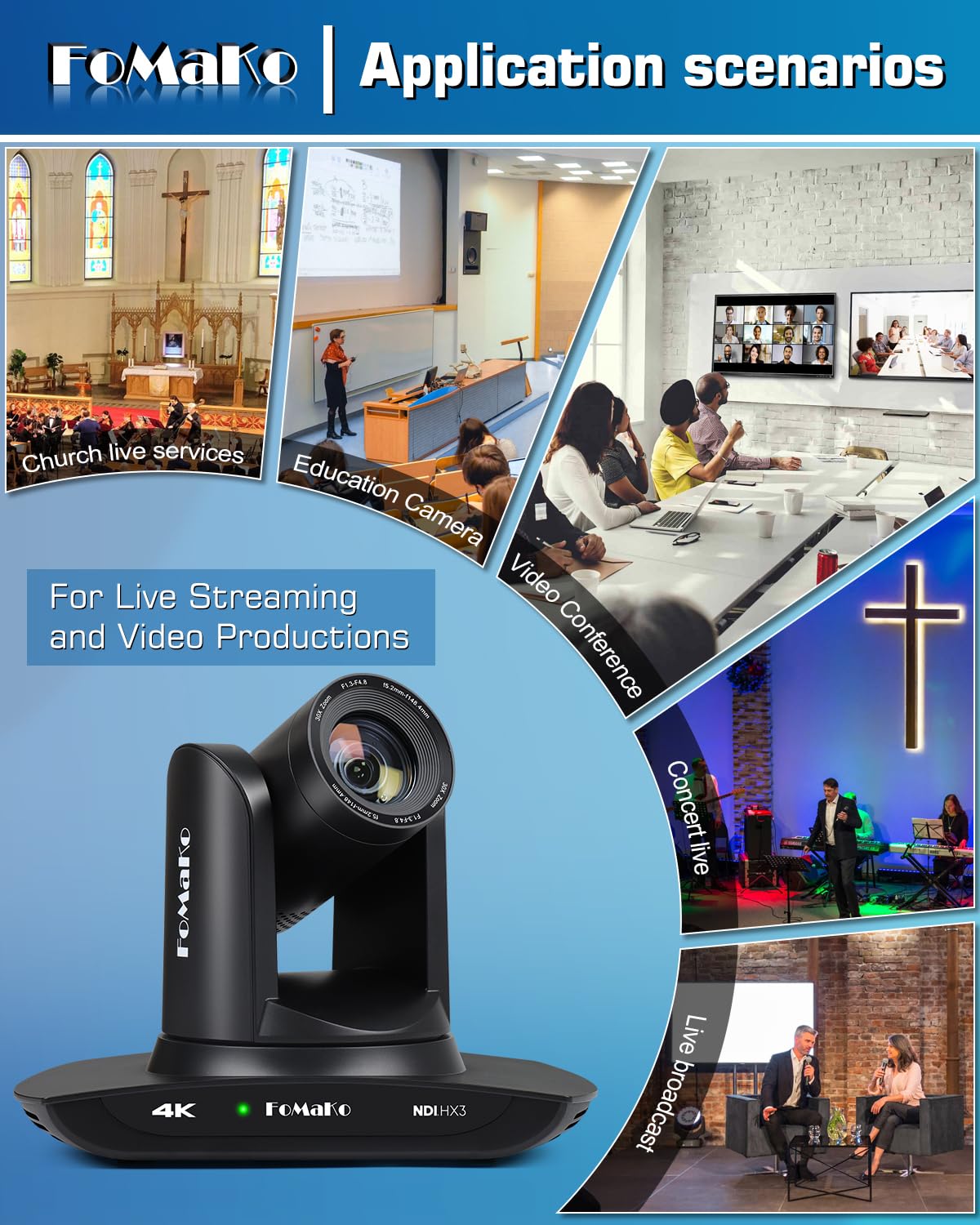 FoMaKo K30NS affordable PTZ bundle for multi-camera productions.