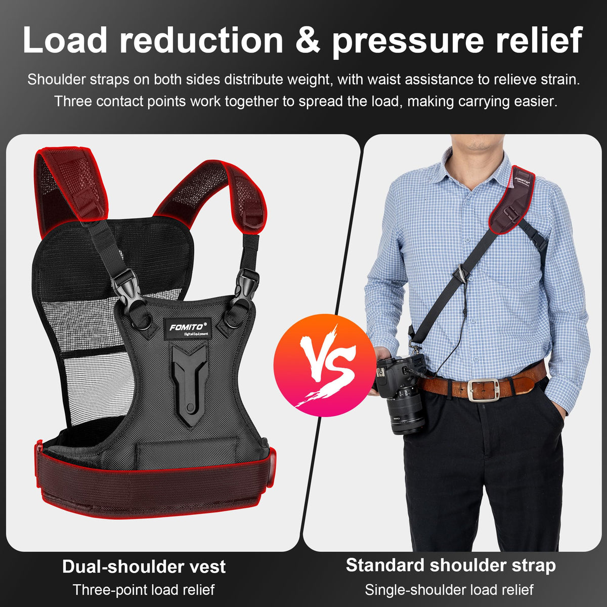 FOMITO harness on model shows correct scale and ergonomic fit