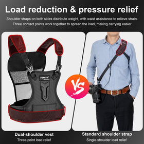 FOMITO harness on model shows correct scale and ergonomic fit