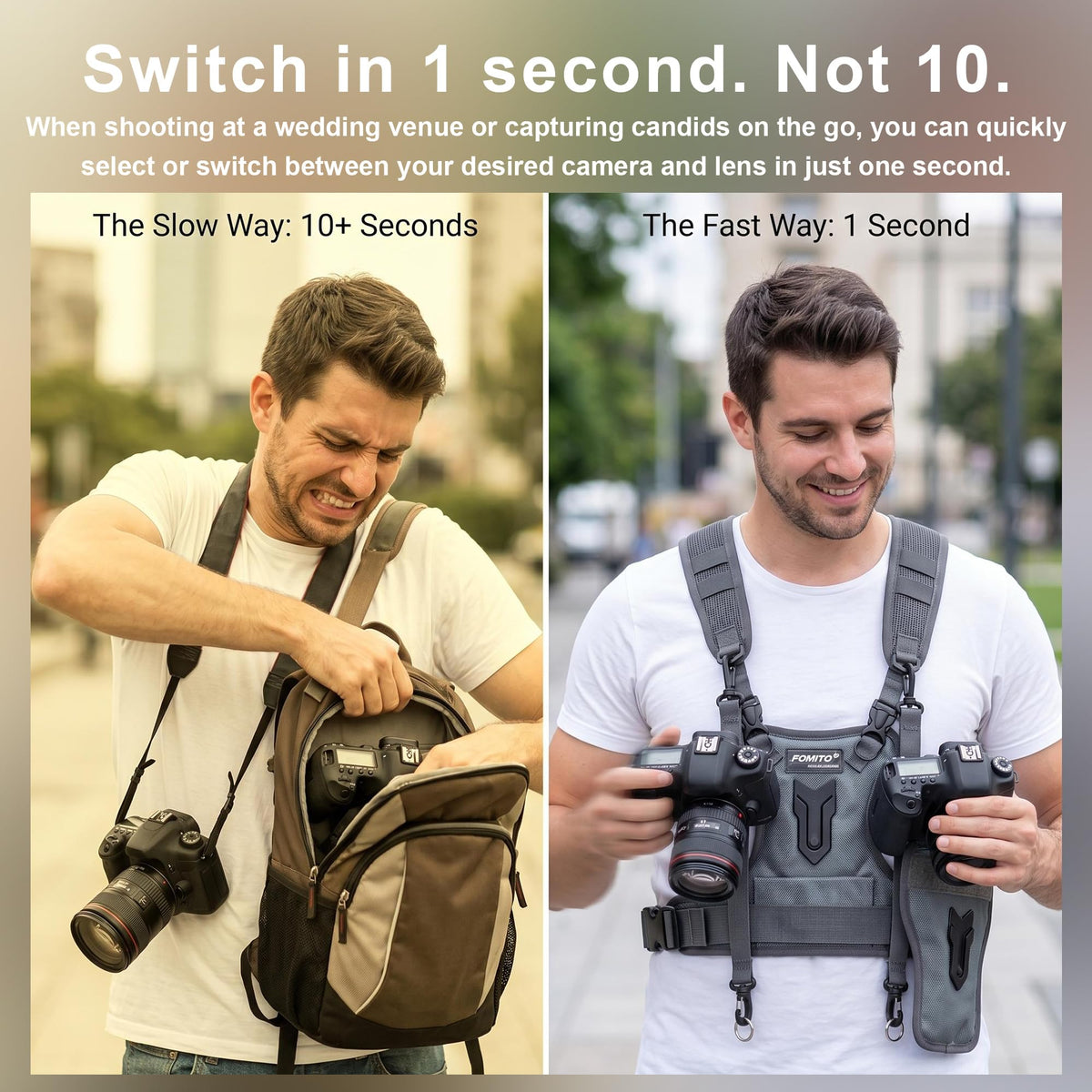 FOMITO side holster holding a camera for fast on-body access