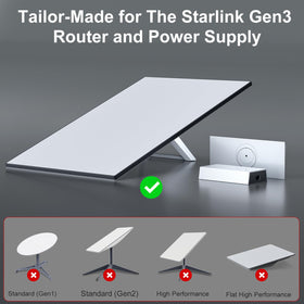 FONKEN Linkoostar Gen 3 mount on desk keeps router accessible and tidy.