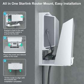 FONKEN Linkoostar Gen 3 power supply mounting improves cable organization.