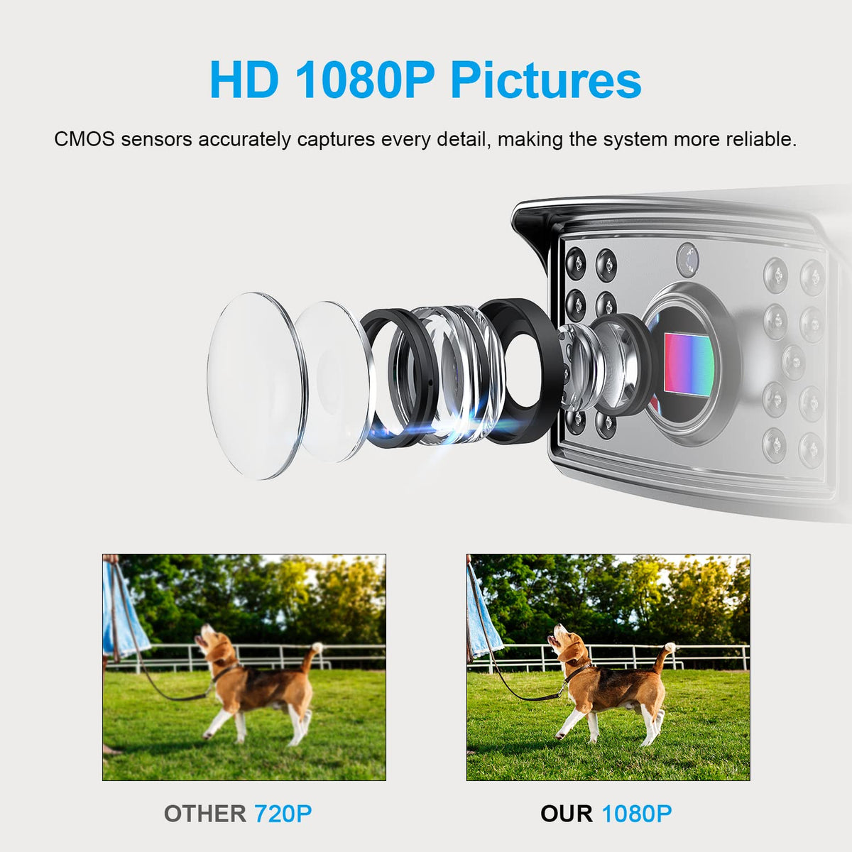 Fookoo DY703 rear camera shows accurate colors while reversing