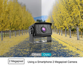 FOOKOO II CCD camera provides wide vehicle compatibility for trucks and trailers.