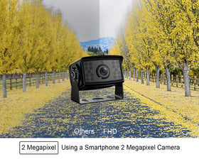 Fookoo II rear-view camera aids reversing in truck and trailer setups