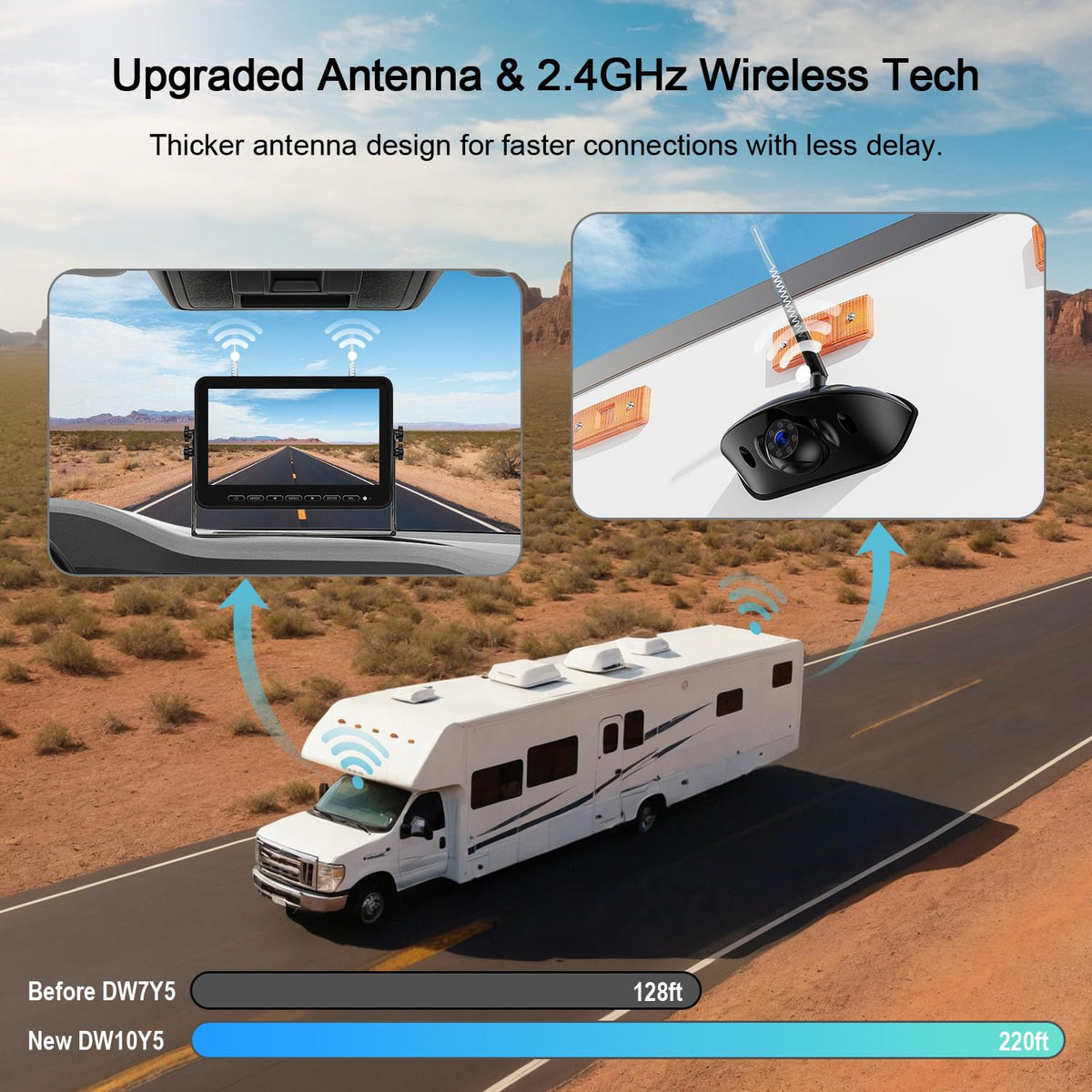 Fookoo six infrared LEDs automatically illuminate the view in low light